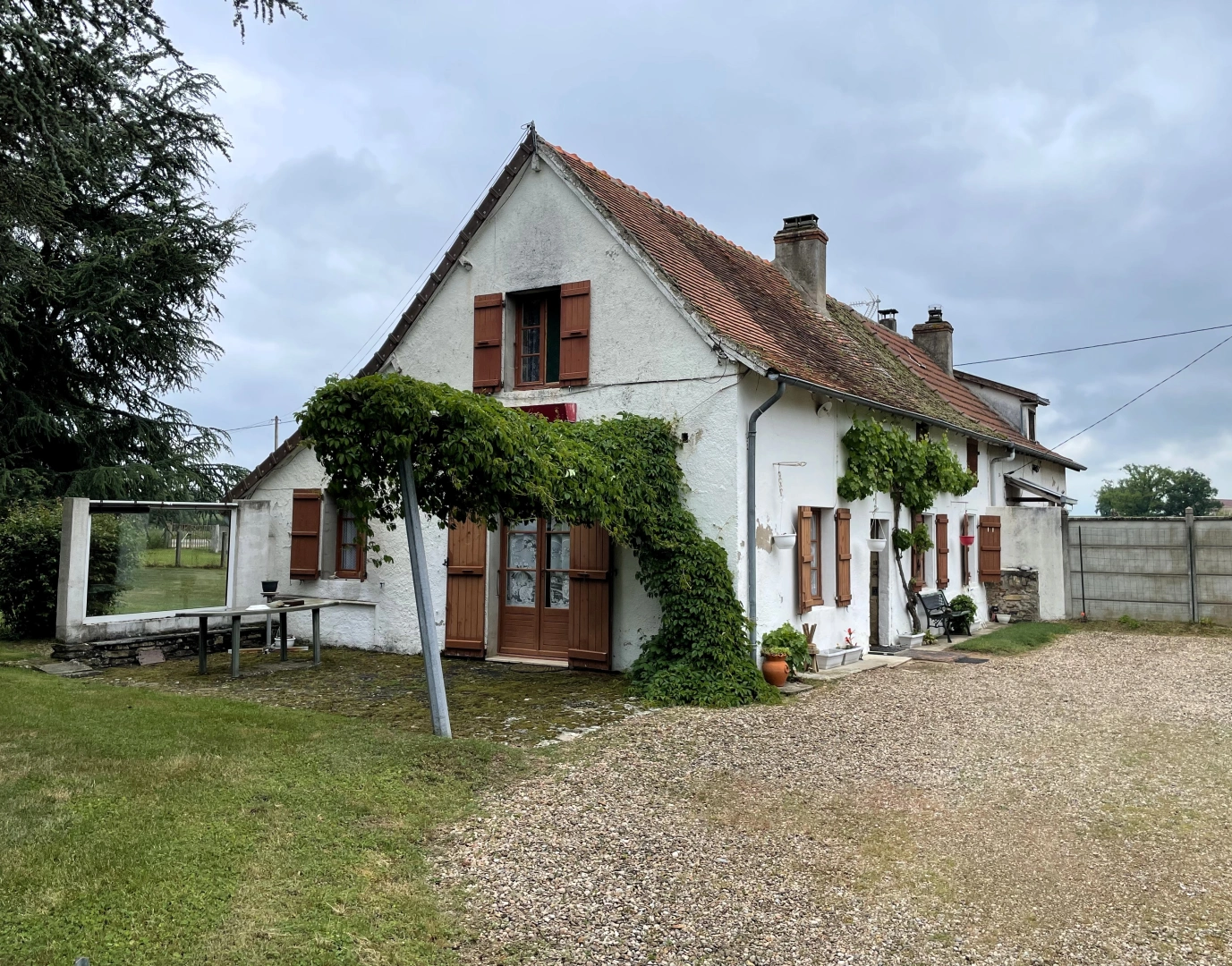 property